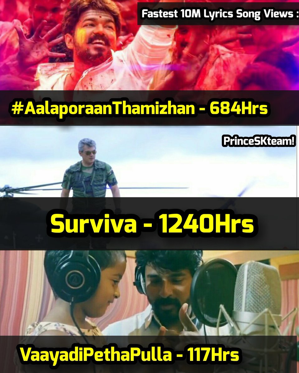 CrownQueen97's tweet photo. #Time to Celebrate The Fastest One Crore  Views for Our #AardhanaPapa's and @Siva_Kartikeyan Anna's 
#Vaayadipettapulle Song.
 #Fastest1CrViewsForVaayadiLyricVideo
Loved this Song to the Core .
#FatherDaughterSong.
 #Fastest1CrViewsForVaayadiLyricVideo https://t.co/WXS7REvOV1