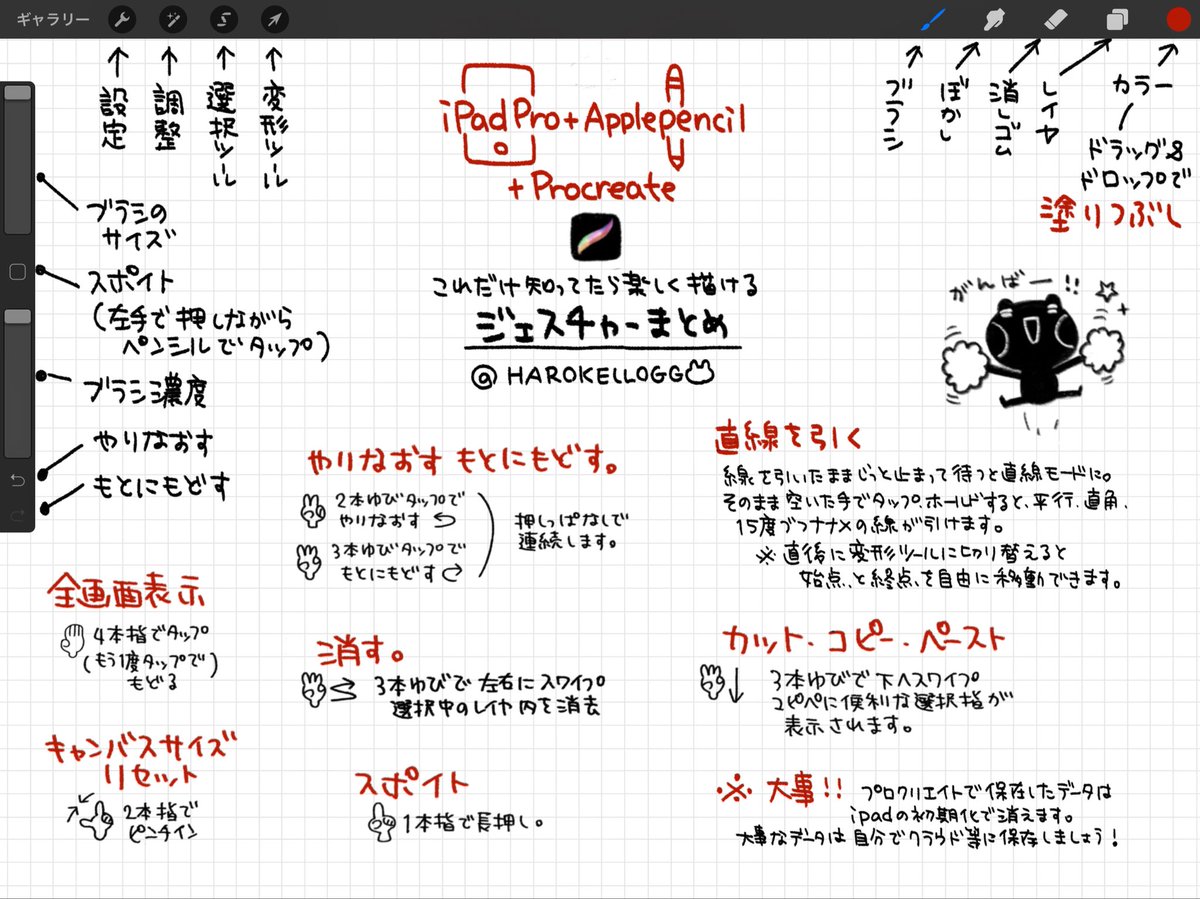 Ipadとお絵描きアプリ 随時更新 2ページ目 Togetter Ipadとお絵描きアプリ 随時更新 2ページ目 Togetter