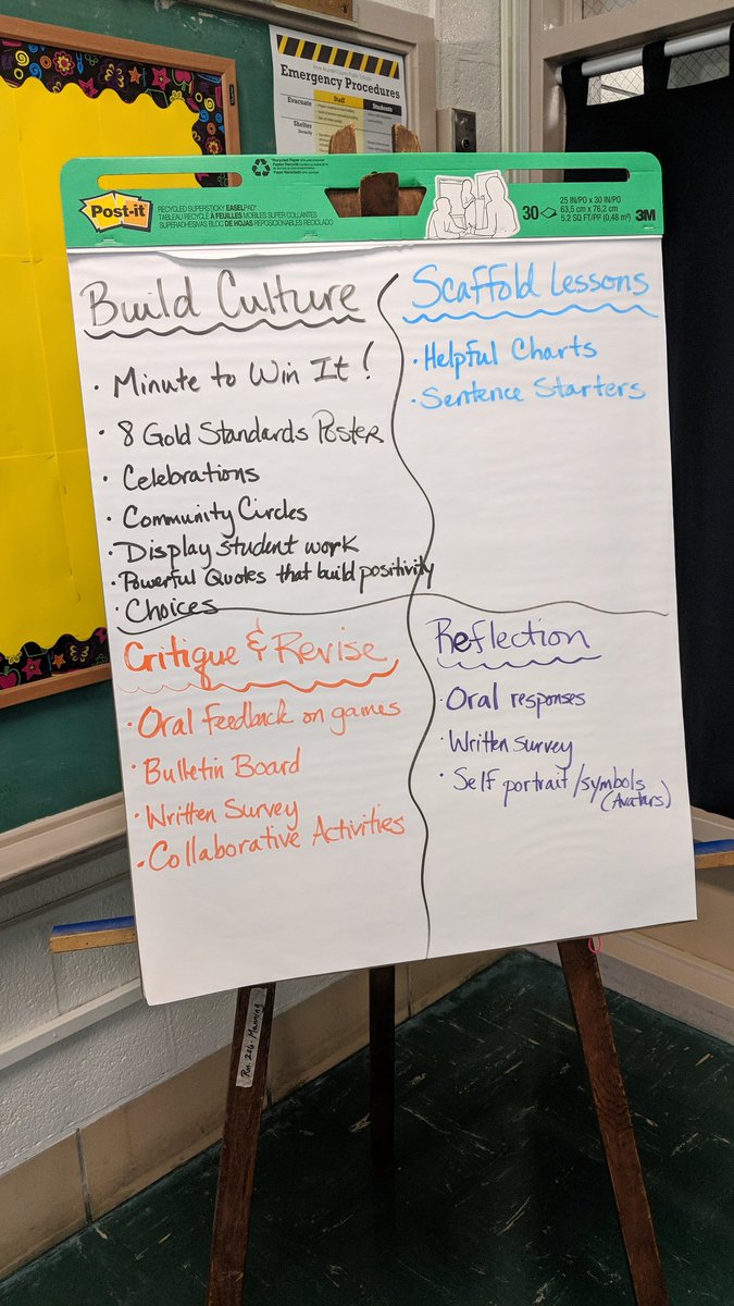Project Based Learning doesn't 'just happen'. Our teachers are planning intentional activities for introducing our #PBL #GoldStandard foci Week 1 and beyond! #ProjectDesign #CritiqueAndRevision #Reflection #PBLTeaching #BuildTheCulture #ScaffoldStudentLearning #AdmiralPride