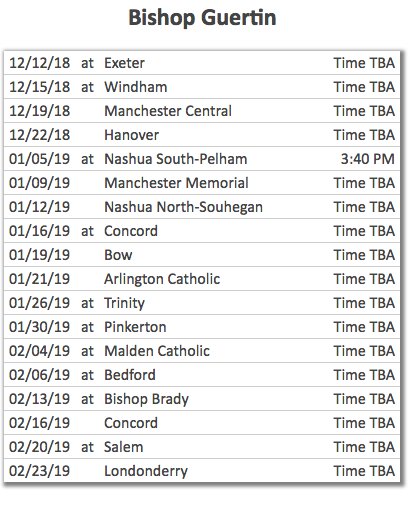 Preliminary 2018-2019 schedule posted on the <a href="/NHIAA_LOA/">NHIAA</a> site.  A couple of new additions with <a href="/BowFalconsPuck/">Bow Falcons Hockey</a> and <a href="/WindhamHSHockey/">Windham Hockey</a> on the schedule.

nhiaa.org/sports/schedul…