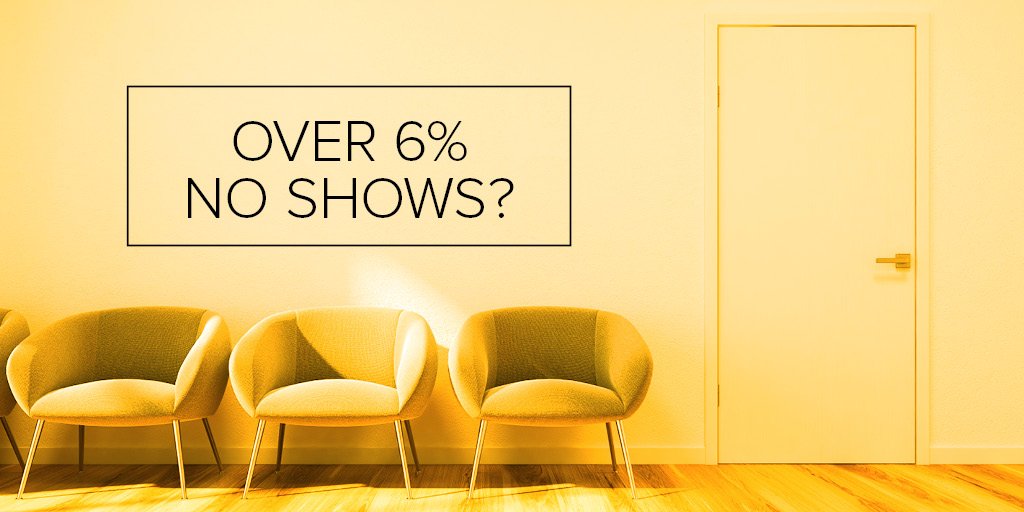 MGMA's tweet photo. If your organization experiences over 6% no shows, MGMA DataDive Practice Operations may be able to help. https://t.co/49bLjur55D https://t.co/LeXOL9N2xF