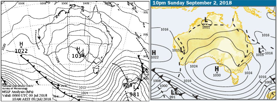 Meaning Of Synoptic Chart