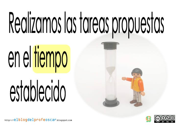 Las normas de la clase para el #aprendizajecooperativo, basadas en <a href="/cineticaeduca/">Colectivo Cinética</a> <a href="/franzariquiey/">Francisco Zariquiey</a>. Son 13, agrupadas en 4 niveles, avanzamos al siguiente una vez interioricemos el anterior. Luego los grupos reformulan, adaptan, evalúan, crean... 
1° nivel (rojo):
