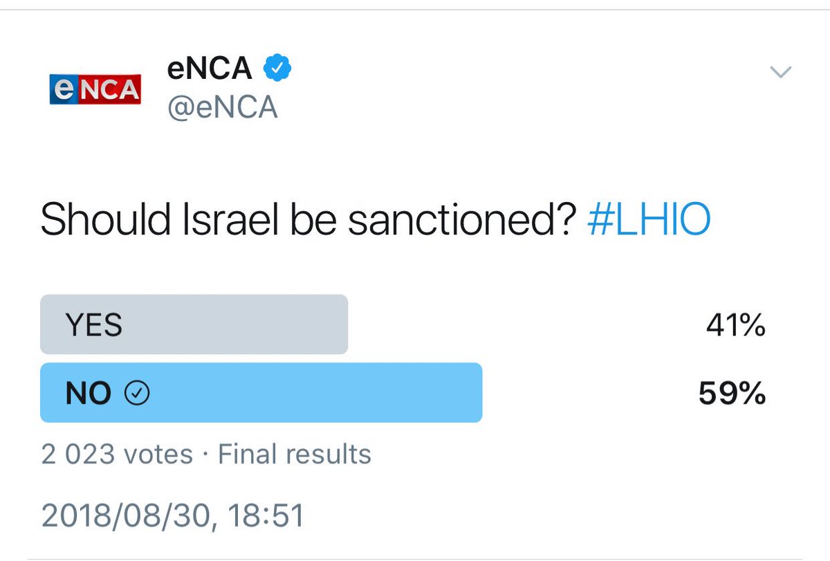 moses_moyo's tweet photo. Dear @BDSsouthafrica and @MuhammedDesai
These are the results of your poll -Should #Israel be sanctioned ? 59% said NO #LHIO #Israel @eNCA 
#JewishTwitter #ChristianTwitter do not retweet -you will upset the LIARS https://t.co/YQ6V9mObX4
