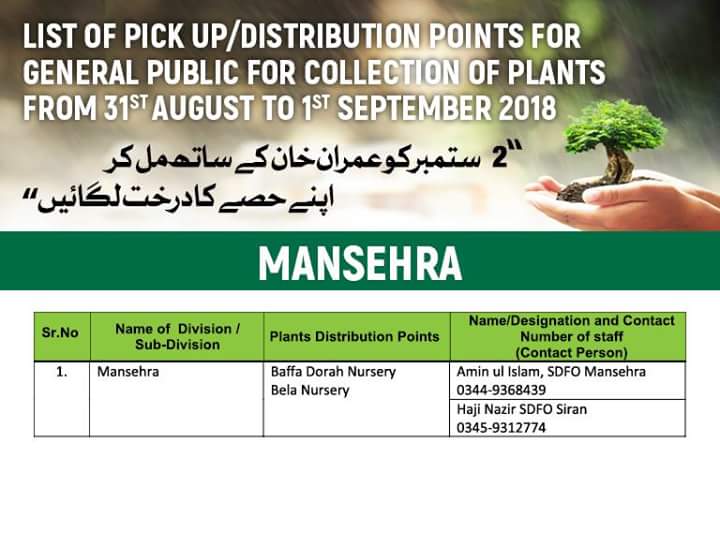 btap2015's tweet photo. List of Pick-up / Distribution Points for General Public for collection of plants from 31st August to 01st September, 2018
#Plant4Pakistan #Dir #Chitral #Timergara #Swari #Batkhela #Alpuri #Kalam #Mingora #Battagram #Mansehra #Abbottabad https://t.co/wElJXlSCMZ