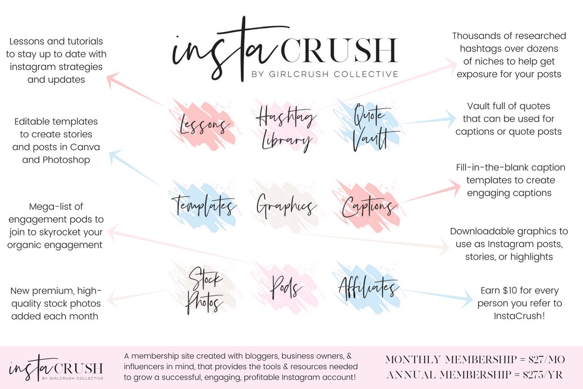girlcrushco's tweet photo. Our exclusive membership site is HERE!

Inside you’ll have access to:
- Lessons/tutorials
- Library of researched hashtags
- Downloadable graphics (posts, stories, highlight covers)
- Templates to create your own graphics
- SO MUCH MORE

Join: https://t.co/y2LhFM4jMe https://t.co/gwkTzWoimp