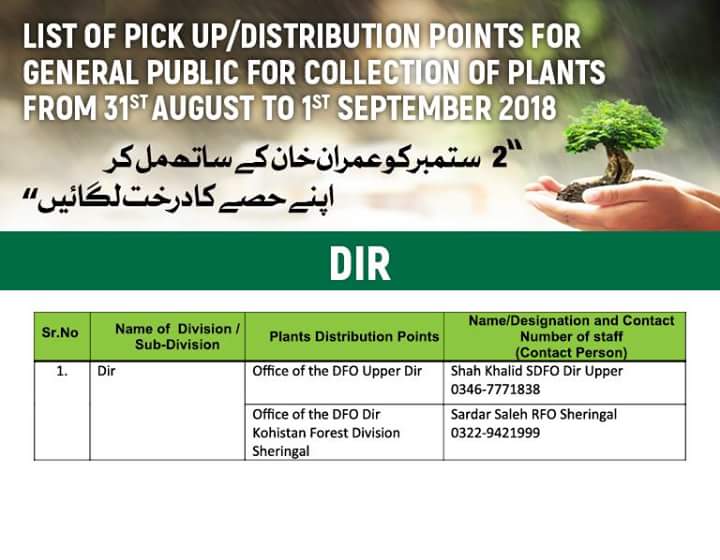btap2015's tweet photo. List of Pick-up / Distribution Points for General Public for collection of plants from 31st August to 01st September, 2018
#Plant4Pakistan #Dir #Chitral #Timergara #Swari #Batkhela #Alpuri #Kalam #Mingora #Battagram #Mansehra #Abbottabad https://t.co/B1vGbmvpX7