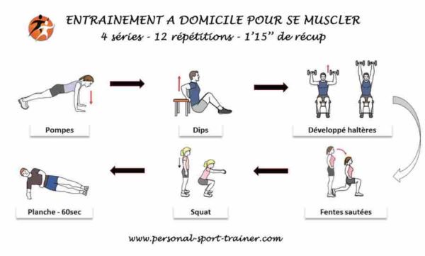 X 上的 ProTrainer 🎯：「Sport à la maison : programmes pour mincir et se  muscler chez soi !  #sport #fitness #domicile  #programme #exercices #musculation #maigrir #coachsportif   / X