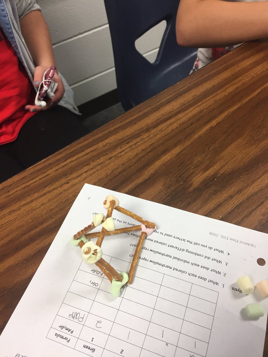 1_arush's tweet photo. Making molecules! #STRACKCHAMPS #RushRocksScience https://t.co/UVj2TUeqU7