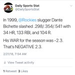 Photo by Daily Sports Stat (@DailySportsStat)