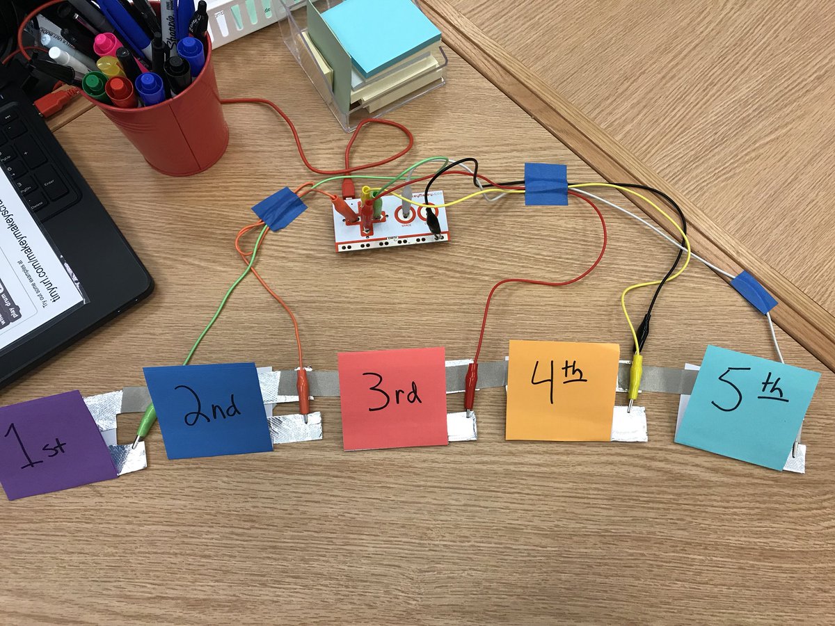 gravescolleen's tweet photo. Here’s the first prototype of the @scratch and #Makeymakey data tracker for libraries! Prototype #2 coming tomorrow! #designthinking #dtk12chat #makered #makersgonnamake https://t.co/UvQJWfqi7s