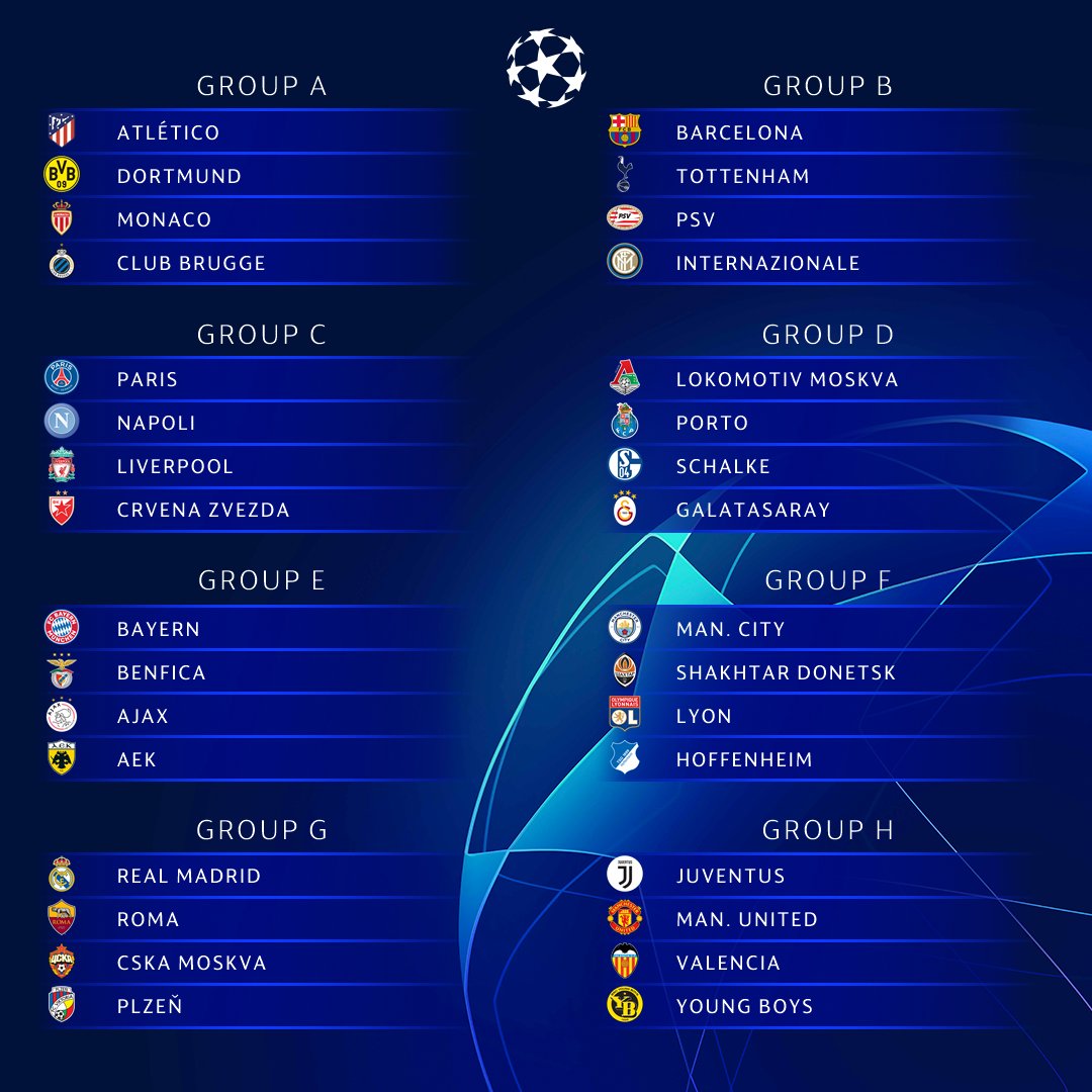 champions league 2018 result