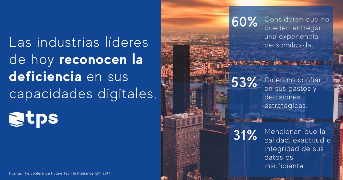 TECPS's tweet image. Una organización que crea conocimiento a partir de #Datos, es capaz de superar continuamente las necesidades del mercado.

Contáctanos para mayor información👉 tec-ps.com
#TECPS #Analytics4Success #ThursdayThoughts #FelizJueves