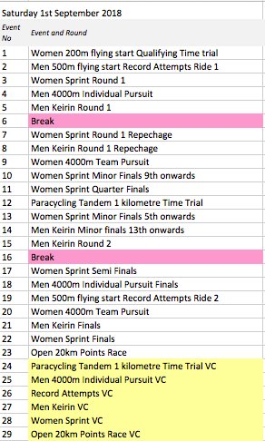 GlasgowSprintGP's tweet photo. Full race manual will be published later this evening, but for now here's our event schedule. Racing begins at 1000 both day with doors opening to spectators at 0945. #glasgowsprintGP https://t.co/UXdLFHLrIr