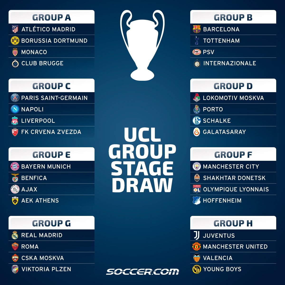 group stage is set! 👀🏆 #UCLDraw 