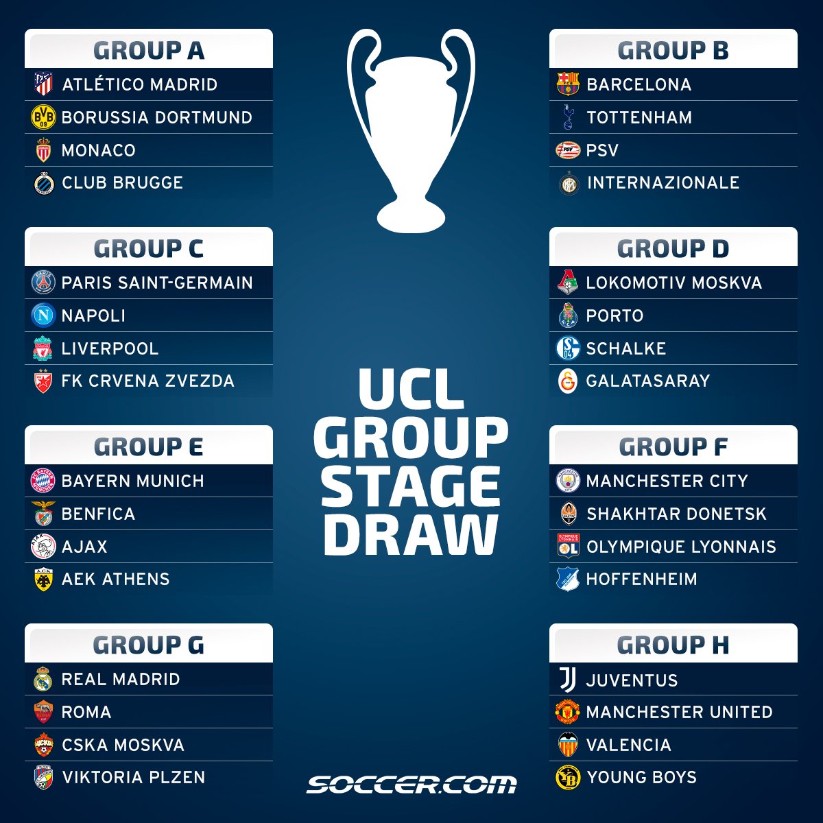 SOCCER.COM on X: The 2018/19 @ChampionsLeague group stage is set! 👀🏆  #UCLDraw  / X