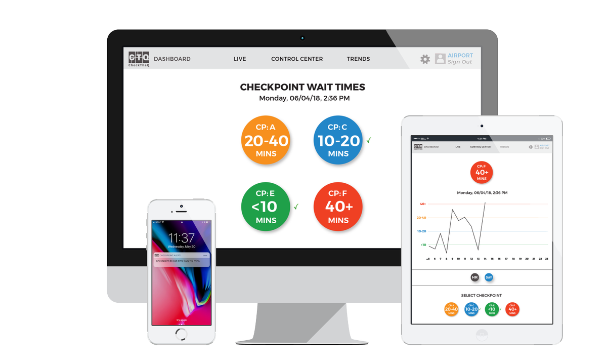CheckTheQ's tweet photo. Introducing CTQ FLOW™
CTQ FLOW™ lets you share wait times with travelers to shape passenger expectations so they look forward to flying through your airport. Learn more here: https://t.co/EOxnuhQrKs #CheckTheQ #CTQSolution #Solution #whatareyouwaitingfor #queuemanagement https://t.co/OQ5MLrl8qE