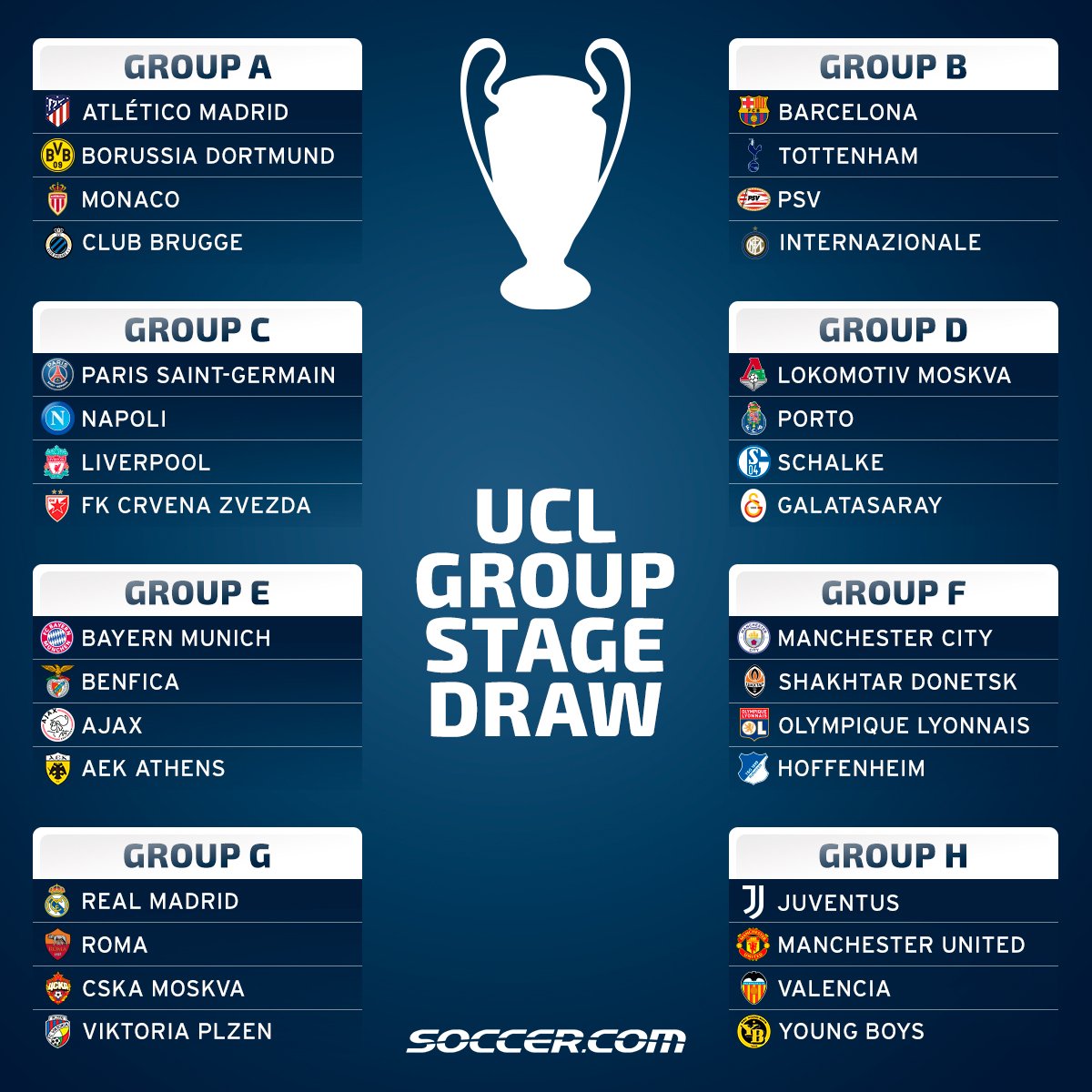 FootforlifeHD's tweet photo. The UEFA Champions League draw is over. Who’s your favorite?
#uefa #real #realmadrid #fcbarcelona #psg #liverpoolfc #mancity #mancity #bayern #juventus #manutd #football #sport https://t.co/8fJCbCJUsP