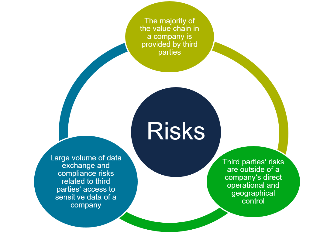 CentryGlobal's tweet photo. Our thoughts on #ThingsYouShouldNeverAssume -- That a prospective business partner has been accurate and truthful in presenting themselves. #Security #riskmanagement #ThursdayMotivation https://t.co/Q6BQSHqofX https://t.co/iEMbpujDfL