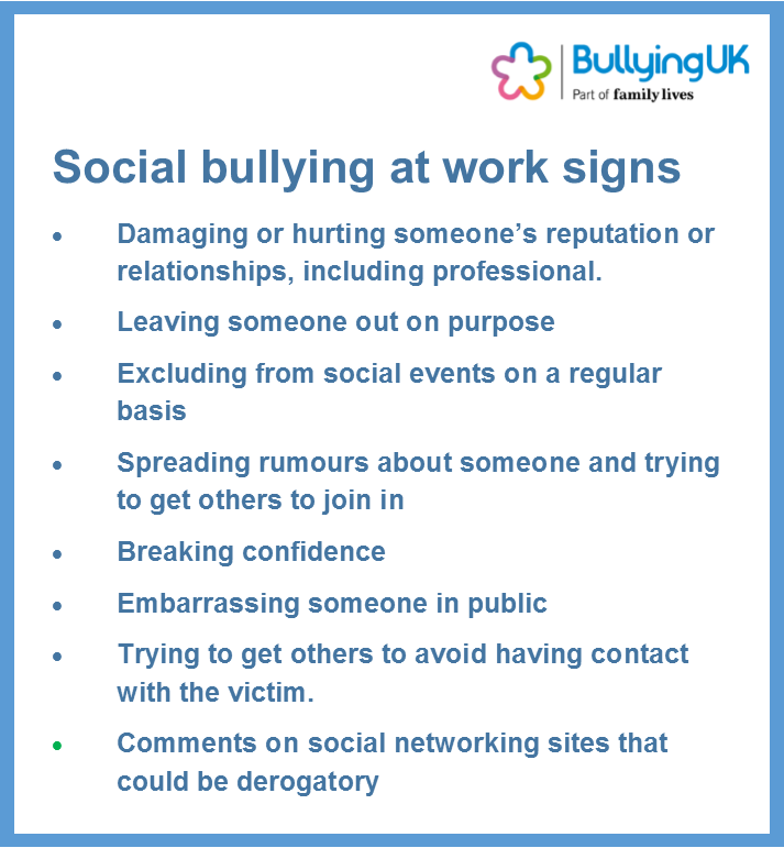 bullyinguk's tweet photo. Our #workplacebullying survey showed 73% said the bullying was verbal including threats and made to feel bad and 60% felt the bullying was being left out, being ignored and feeling isolated https://t.co/HD2nCqoKB0 #spotthesigns https://t.co/X2t5GfEawf