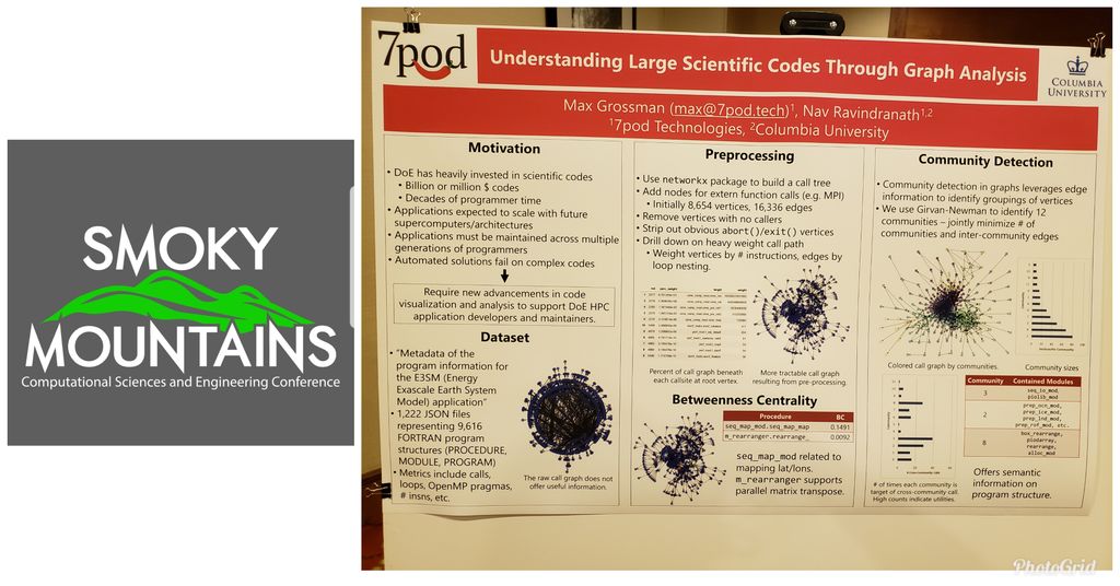 Prof_DavidBader's tweet photo. Innovative Use of #Graph #Analytics for Understanding Large Scientific Codes by Max Grossman #7pod and Nav Ravindranath @Columbia at the @ORNL Smoky Mountains Computational Sciences and Engineering Conference #SMC18 #HPC #DataScience #Exascale
https://t.co/E7IRWYju0b https://t.co/DtaL0vV6G3