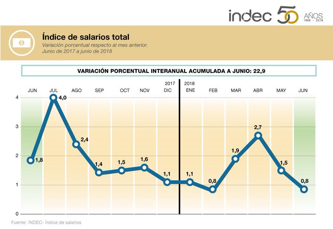 Ver imagen en Twitter
