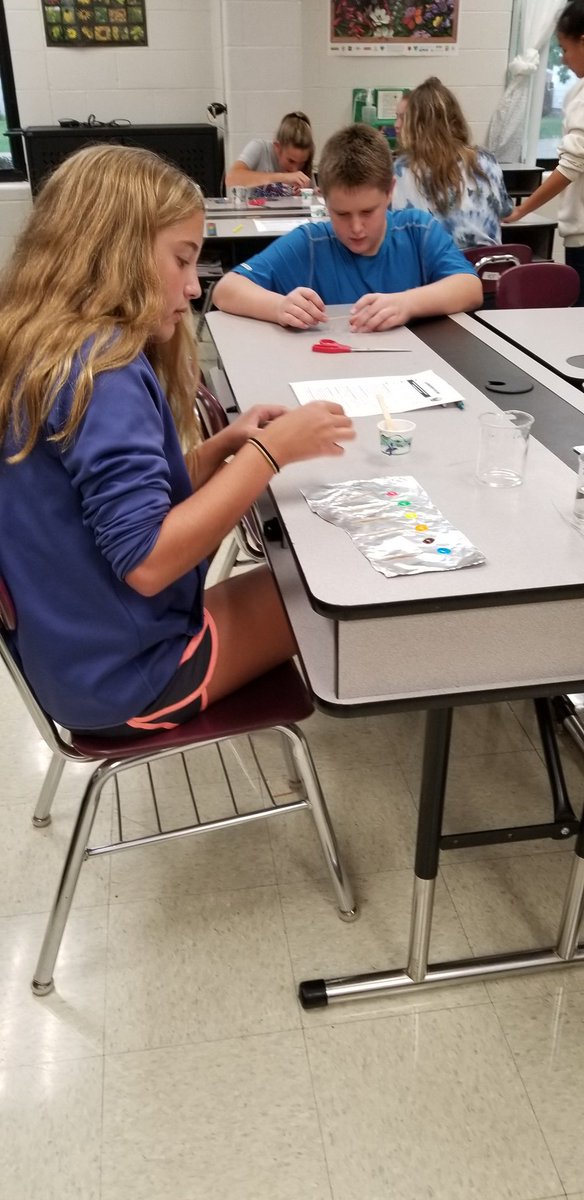 OrrickChristina's tweet image. Candy Chromatography Lab!! #LeetonBulldogs #MSScience