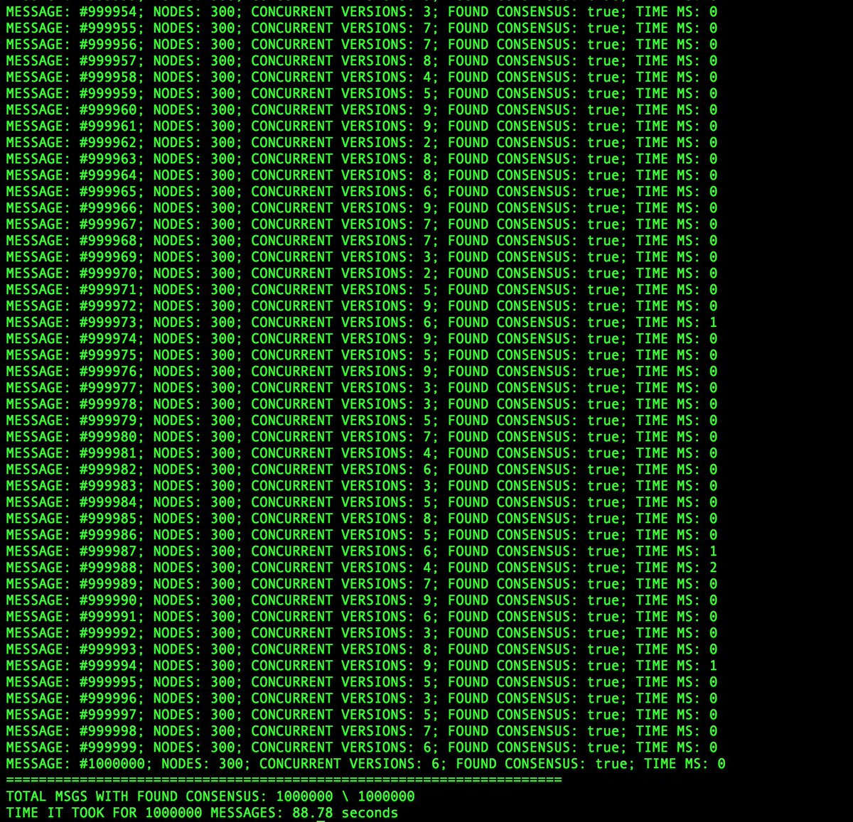 Roman Semko tweet media