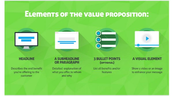 frontlybuilder's tweet image. How to Design the First Page of an eCommerce Site to Boost Sales. Your best bet is to systematically design ecommerce sites so that you tackle each part of the user journey separately. buff.ly/2LEmjvc #ecommerce