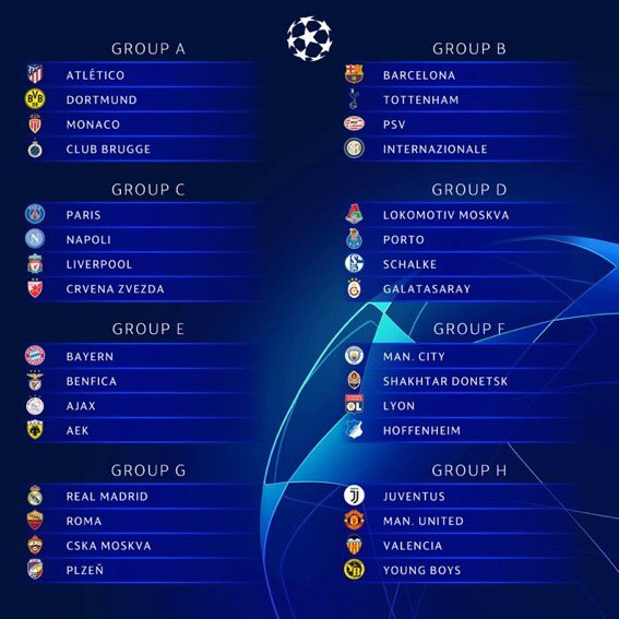 BetTalesEU's tweet photo. The draw is in. Who are your favorites to go through? #betting #Cldraw #champions https://t.co/1RABmuK508