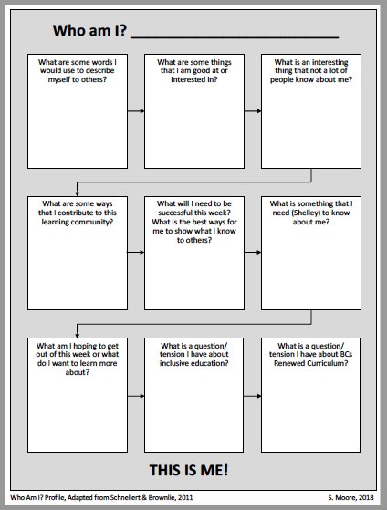 Dr. Shelley Moore, PhD tweet media