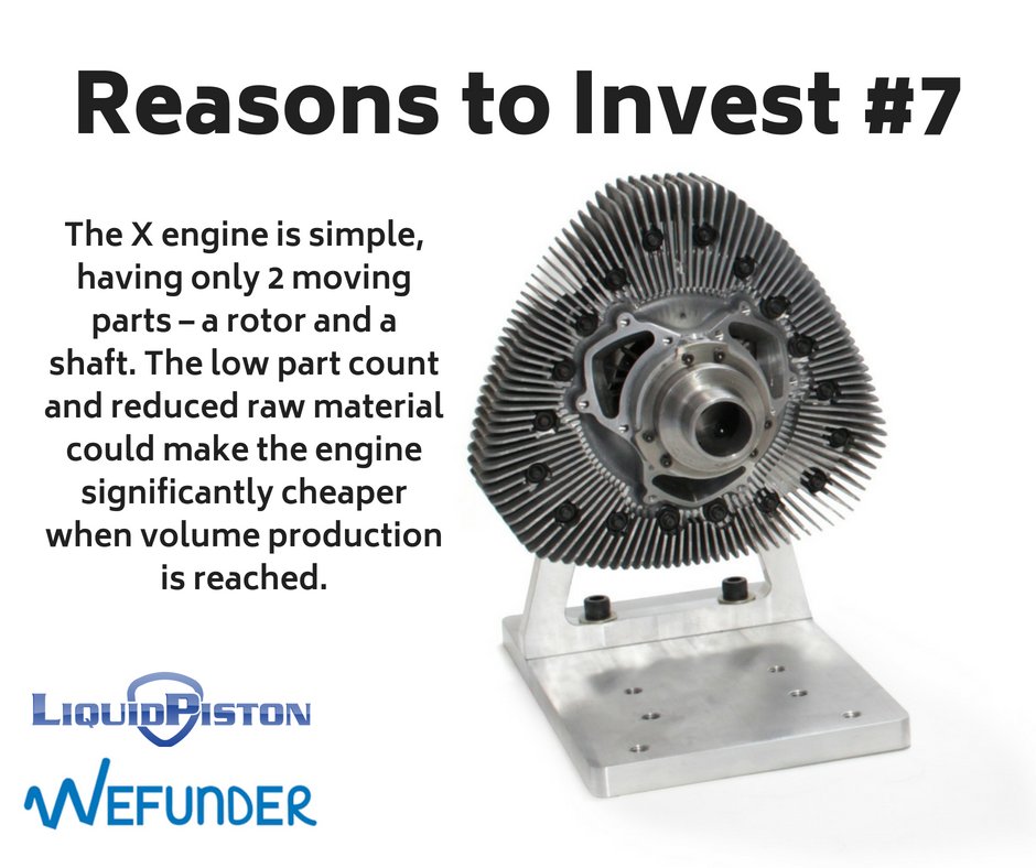 The 'X' engine is simple, having only 2 moving parts – a rotor and a shaft. The low part count and reduced raw material could make the #engine significantly cheaper when volume production is reached. Check out our @Wefunder page for more information: bit.ly/InvestLiquidPi…