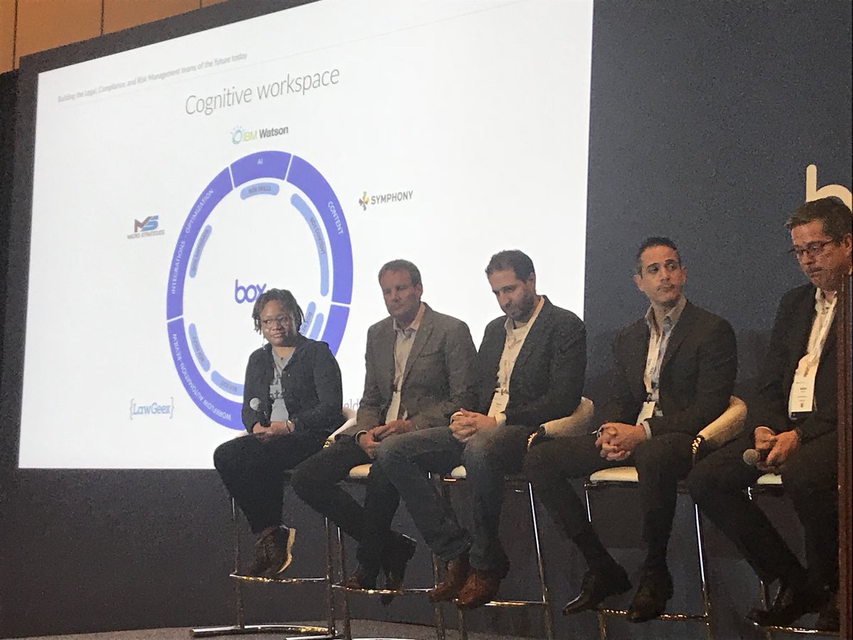glenndittrich's tweet photo. 50% of organizations have already adopted AI @RashidaHodge #BoxWorks2018 https://t.co/YSOGHb6oYa