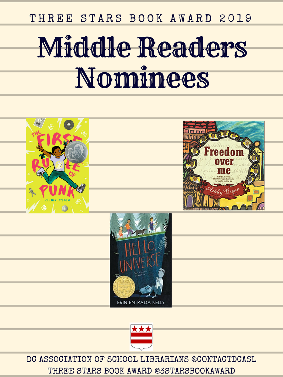 DCLA_SLS's tweet photo. 2019 @3StarsBookAward Middle Readers nominees:

The First Rule of Punk by Celia Perez
Freedom Over Me by Ashley Bryan
Hello Universe by Erin Entrada Kelly
Pashmina by Nidhi Chanani
Raid of No Return by Nathan Hale
Towers Falling by Jewell Parker Rhodes https://t.co/H7Cd9P9Mg8