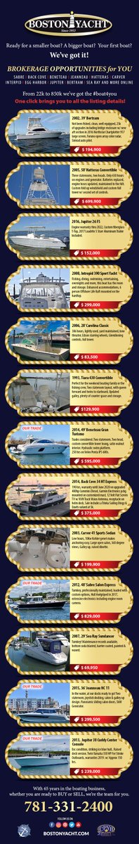bostonyacht's tweet photo. We've got a great brokerage line up! check it out #boating #boat4you #brokerageboats https://t.co/O7zrQlCqRN https://t.co/ltJg0dhQX5