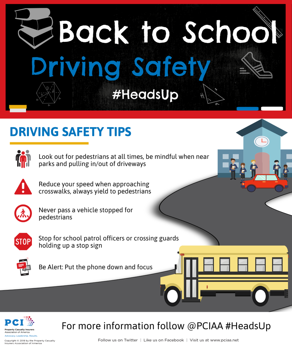 The start of school also means the start of more students out walking, put your phone down so you can focus on the road and never pass a vehicle stopped for #pedestrians #HeadsUp bit.ly/2K8pkyT