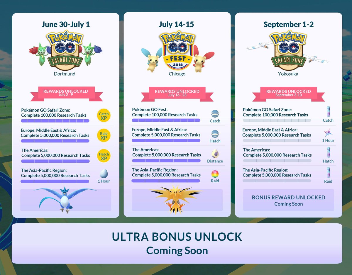 ポケモンgo ウルトラボーナスアンロックはやはりミュウツーの色違いが登場か ポケモンgo攻略まとめ速報 ポケモンgo ウルトラボーナスアンロックはやはりミュウツーの色違いが登場か ポケモンgo攻略まとめ速報