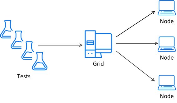 OpenText DevOps tweet media