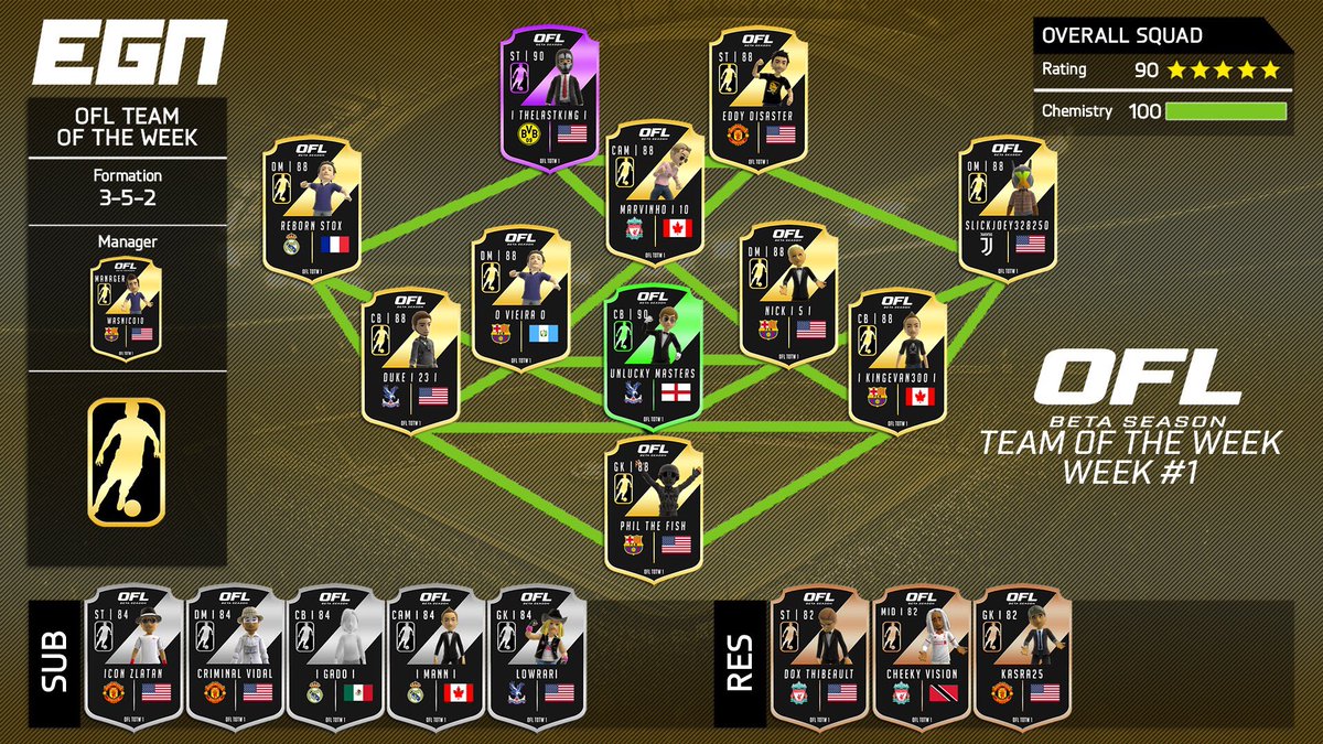 ONLINE FOOTBALL LEAGUE tweet media