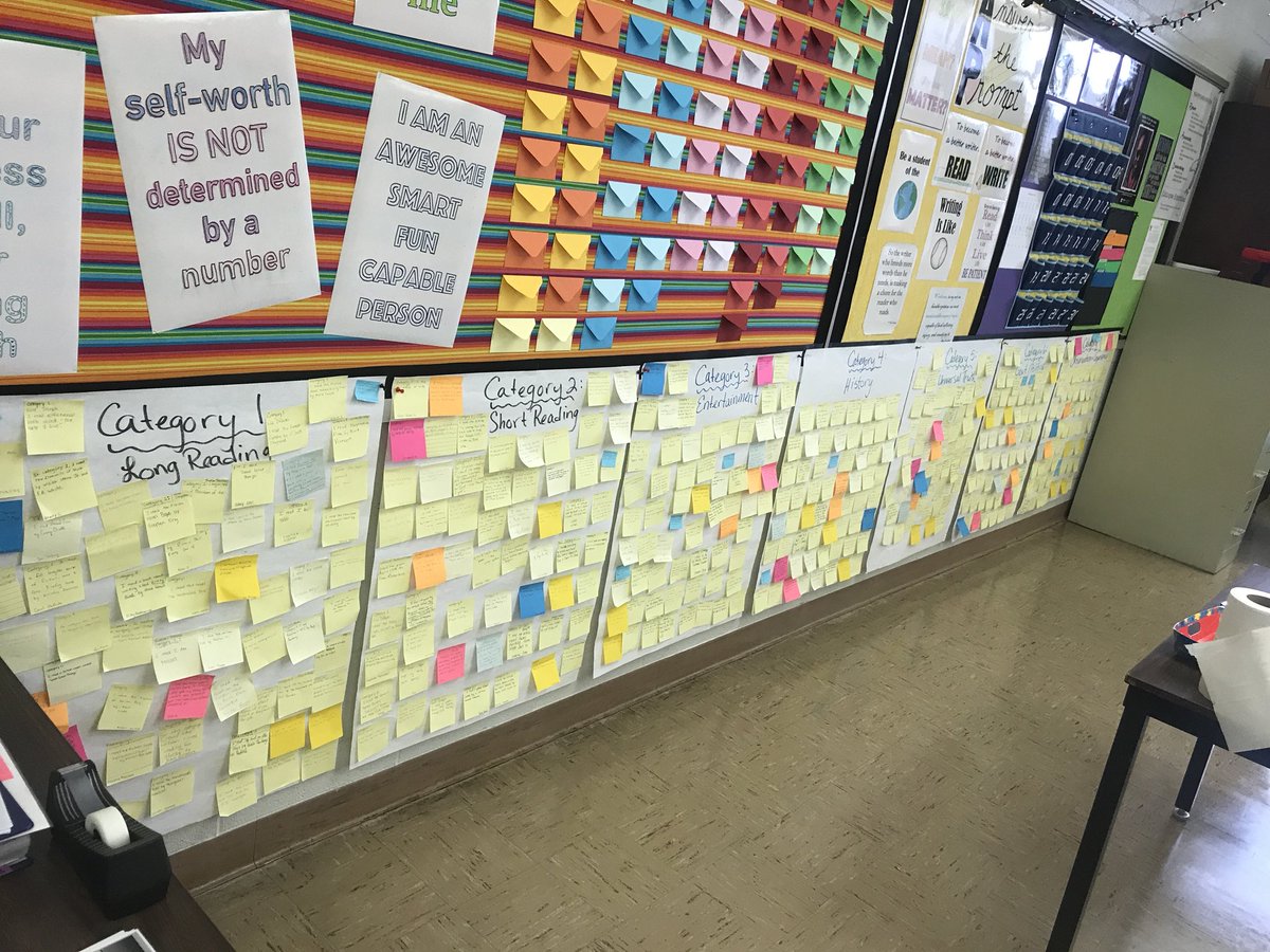 Jameson349's tweet photo. All of the activities/readings that my 60+ #JamAPLang kids did for 7 REHUGO categories for summer work!! It was a great activity and awesome to see them all lined up together like that on the wall! https://t.co/WY4O6qaFNR