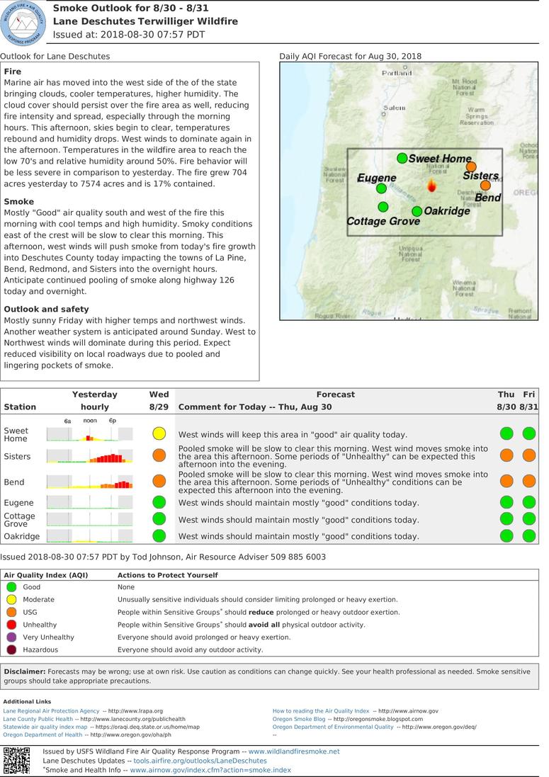 Central Or Fire Info On Twitter The Latest Smoke Forecast From