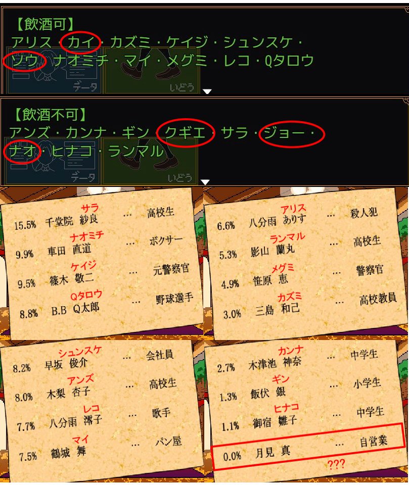 キミガシネ考察とかする