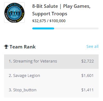 Stream4Veterans's tweet photo. We are the #1 fund raiser for @OpSupplyDrop

We raise funds to help the homeless veterans in Raleigh NC.

We want to give away a patriotic themed gaming PC for our last fund raiser of 2018.

Will @SamsungUS offer any assistance to us in this endeavor?

#SupportOurTroops #Veterans https://t.co/0xaIQhZHbx