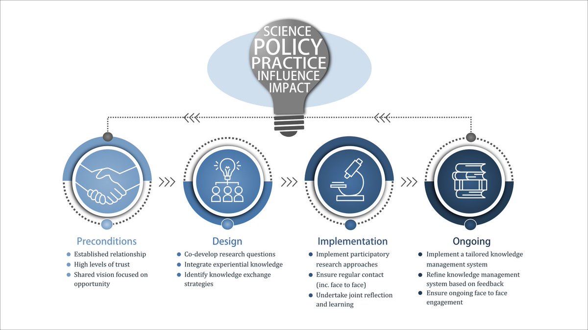 epub constructing new professional identities career changers in teacher education