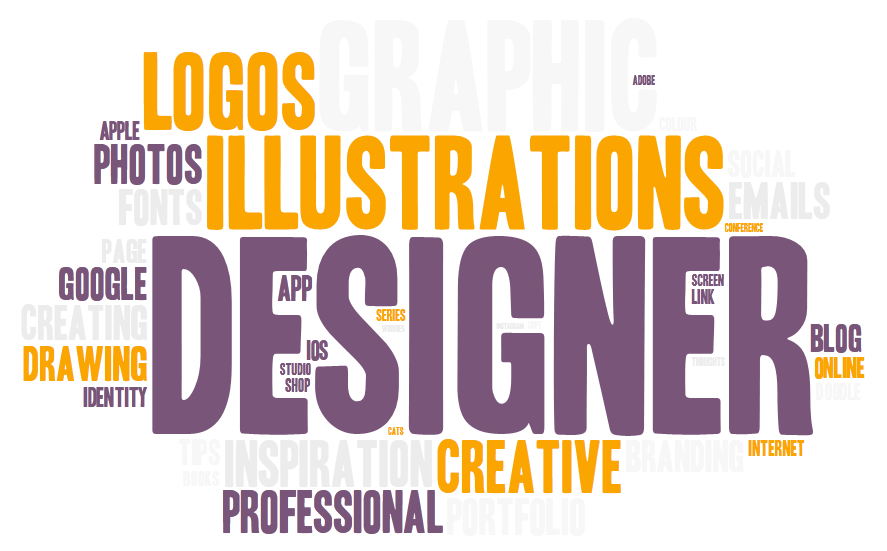 ClariceAnnPami2's tweet photo. Need Logo Designer ? Pm me and let's talk

#logodesigner #freelance https://t.co/d2ELZjybu3