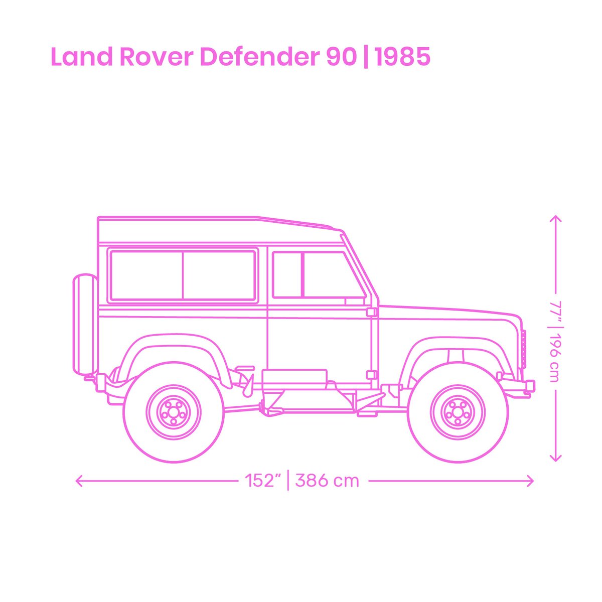 Learn about 154+ images land rover defender dimensions In
