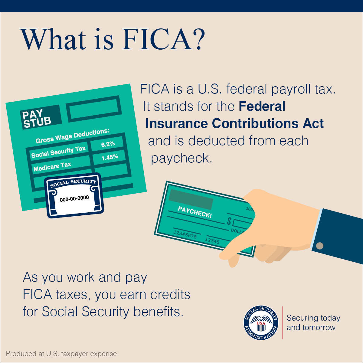What Is FICA on a Paycheck? FICA Tax Explained - Chime