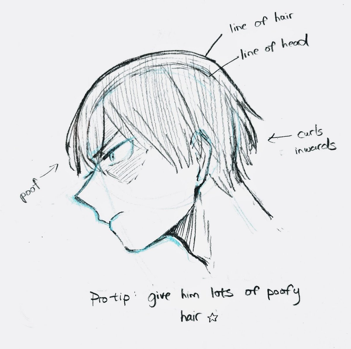 Icyhot guide. #todorokishouto #轟焦凍 
