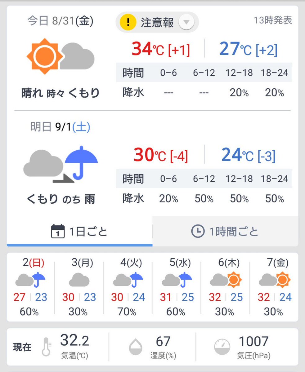 の 天気 千葉 明日