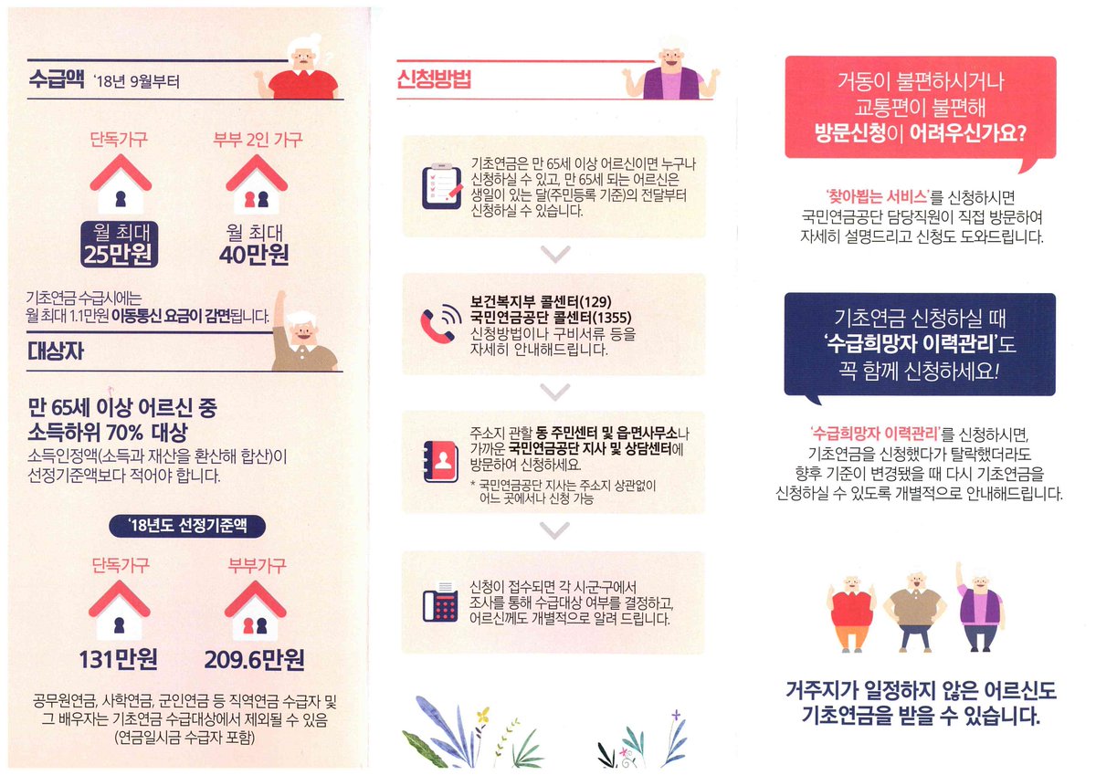 어려운 노후를 보내시는 어르신들에게 도움이 되는 #기초연금
주변에 아직 기초연금을 신청하지 않은 어르신이 계시다면 알려주세요. 🙂
❤️신청대상 : 만 65세 이상의 한국 국적, 국내 거주하시는 어르신(주민등록자)
❤️ 기초연금 상담전화 : 📞129  또는  📞1355

#성남시 #분당구 #사회복지과